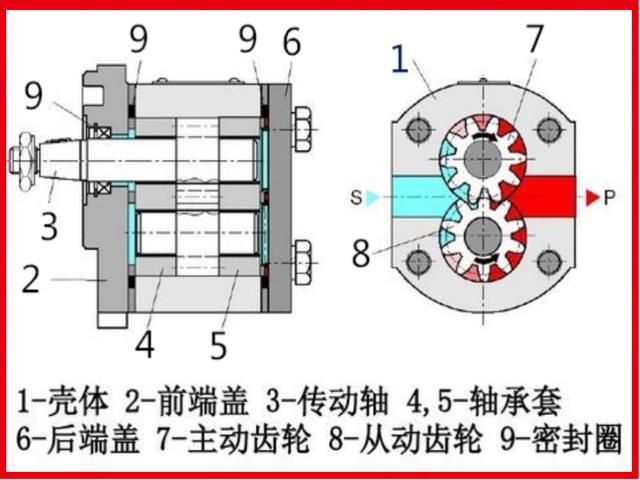 不朽情缘app下载Twin-Clutch四驱系统原理图看完才知道它为何这么值