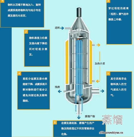 K线组不朽情缘app下载合普通缺口图形解析